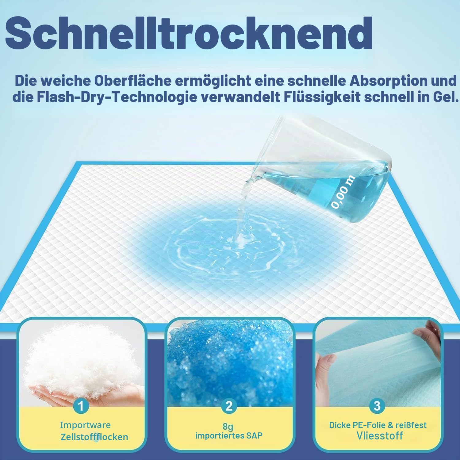XXXXL Welpen-Urinierunterlagen für Hunde, 78,7 x 119,4 cm, 40 Stück, extra große Hunde-Pads, auslaufsichere und super saugfähige Hunde-Pads, dicke Einweg-Töpfchenunterlagen, Welpen-Trainingspads für