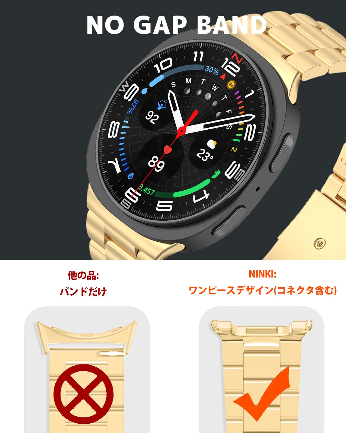 Amazon.co.jp: [NINKI] コンパチブル ギャラクシー ウォッチ 8 バンド