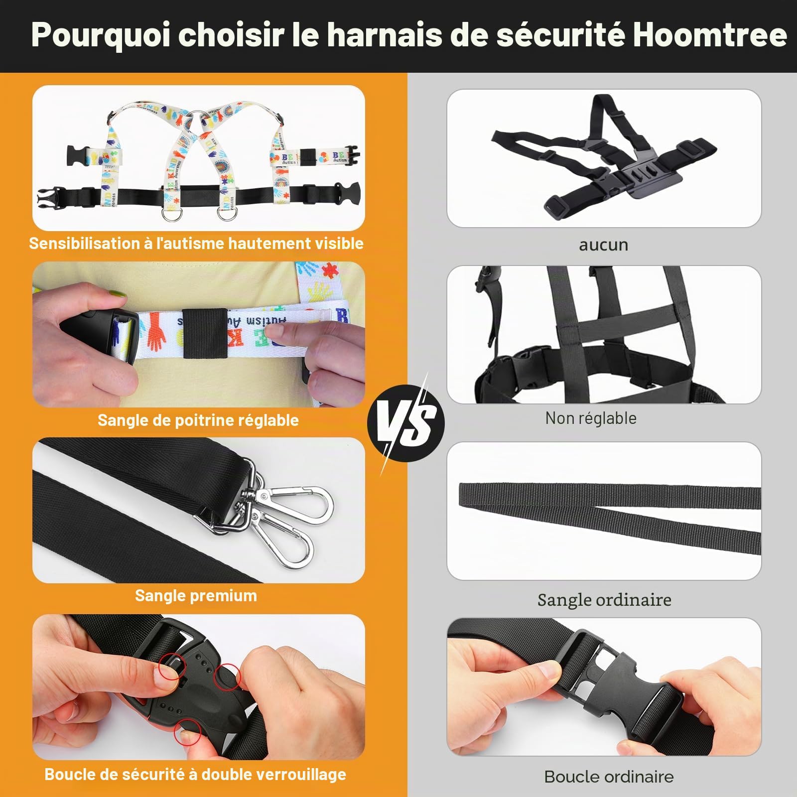 Harnais de marche et laisse de sécurité pour enfants autistes et besoins spéciaux avec sangle facile à régler + poignée d'urgence