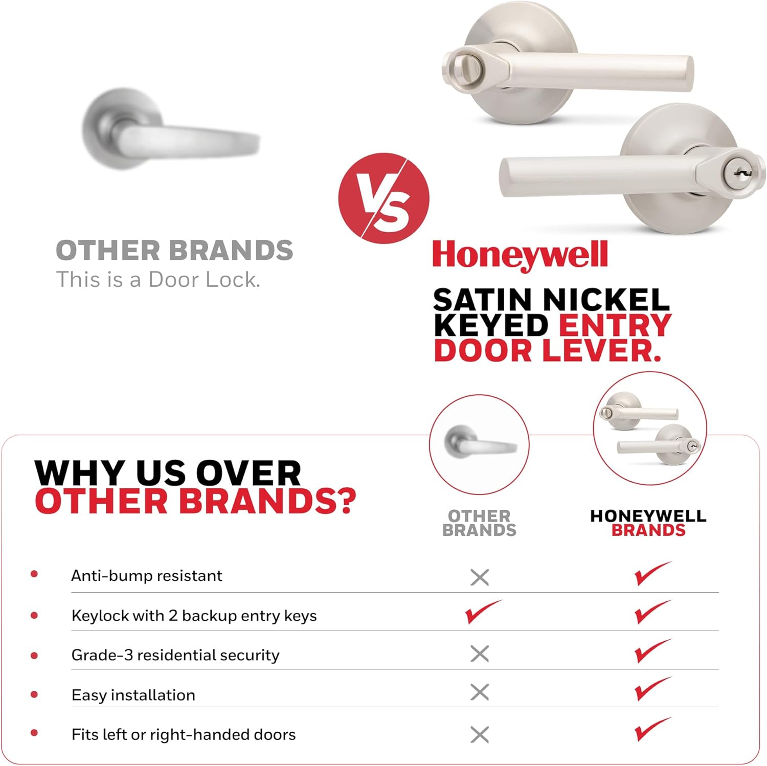 Honeywell Safes & Door Locks Interior Door Handle – Lever Door Handle with Reversible Design, Satin Nickel, Keyed Entry Function, Easy-to-Install Door Handles for Home & Office - 8108606