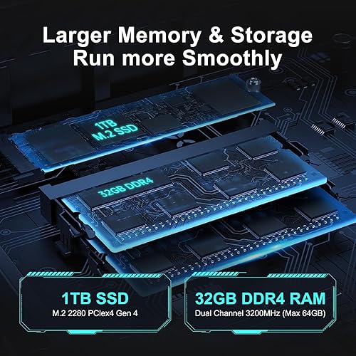 Miniatura 5 de Intel NUC 11 NUC11PAHi7 32GB DDR4 RAM, 1TB SSD, Win 11 Pro Mini PC, procesador Core i7-1165G7 12M caché, hasta 4.7 GHz Mini computadora de