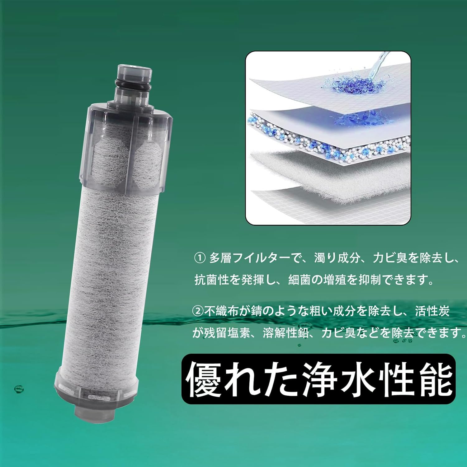 INAX JF-K22-C 3本入り 箱無し】INAX JF-K22-C 浄水器カートリッジ