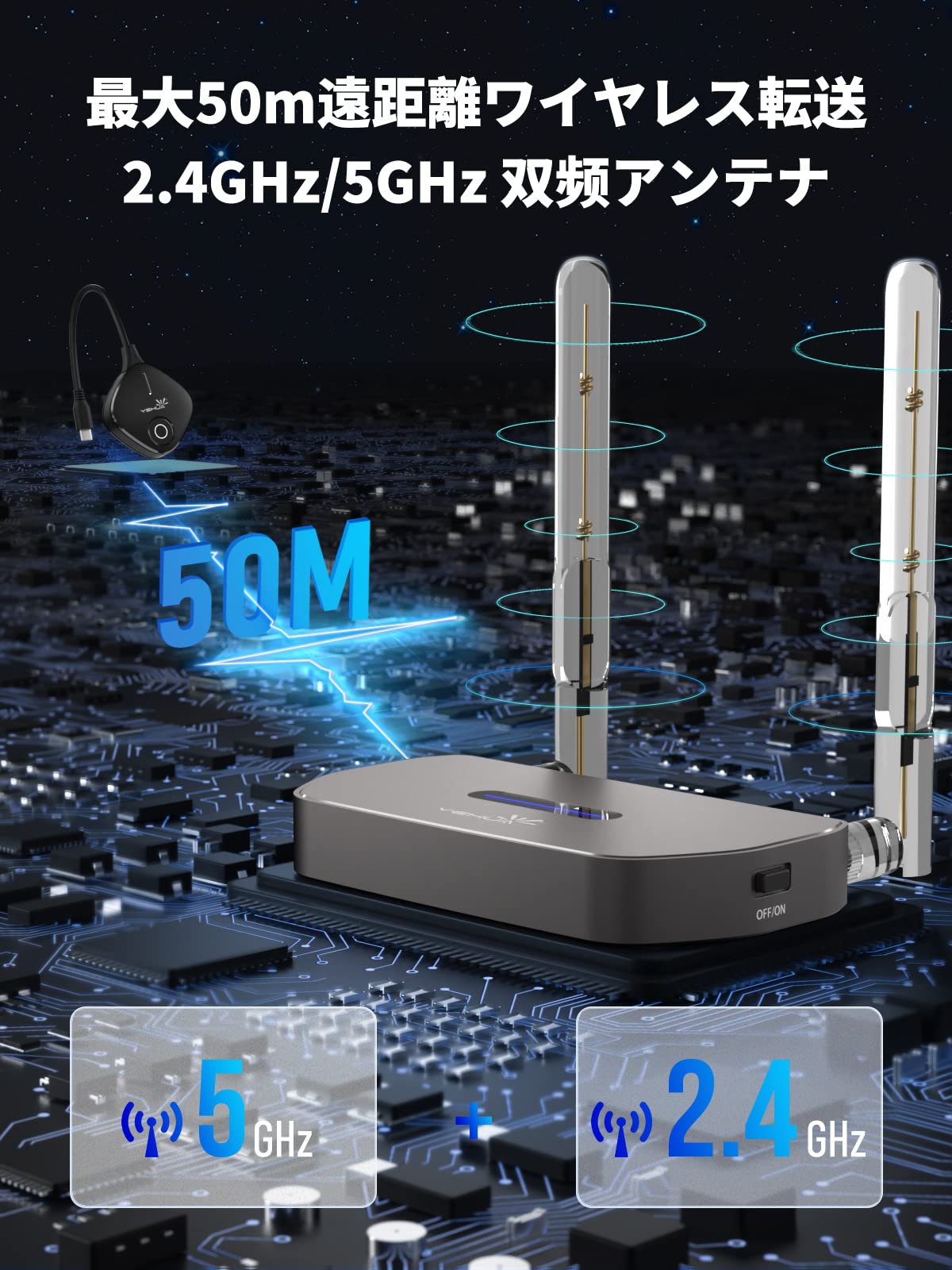 Amazon.co.jp: ワイヤレス HDMI 送受信機 セット 無線 hdmi