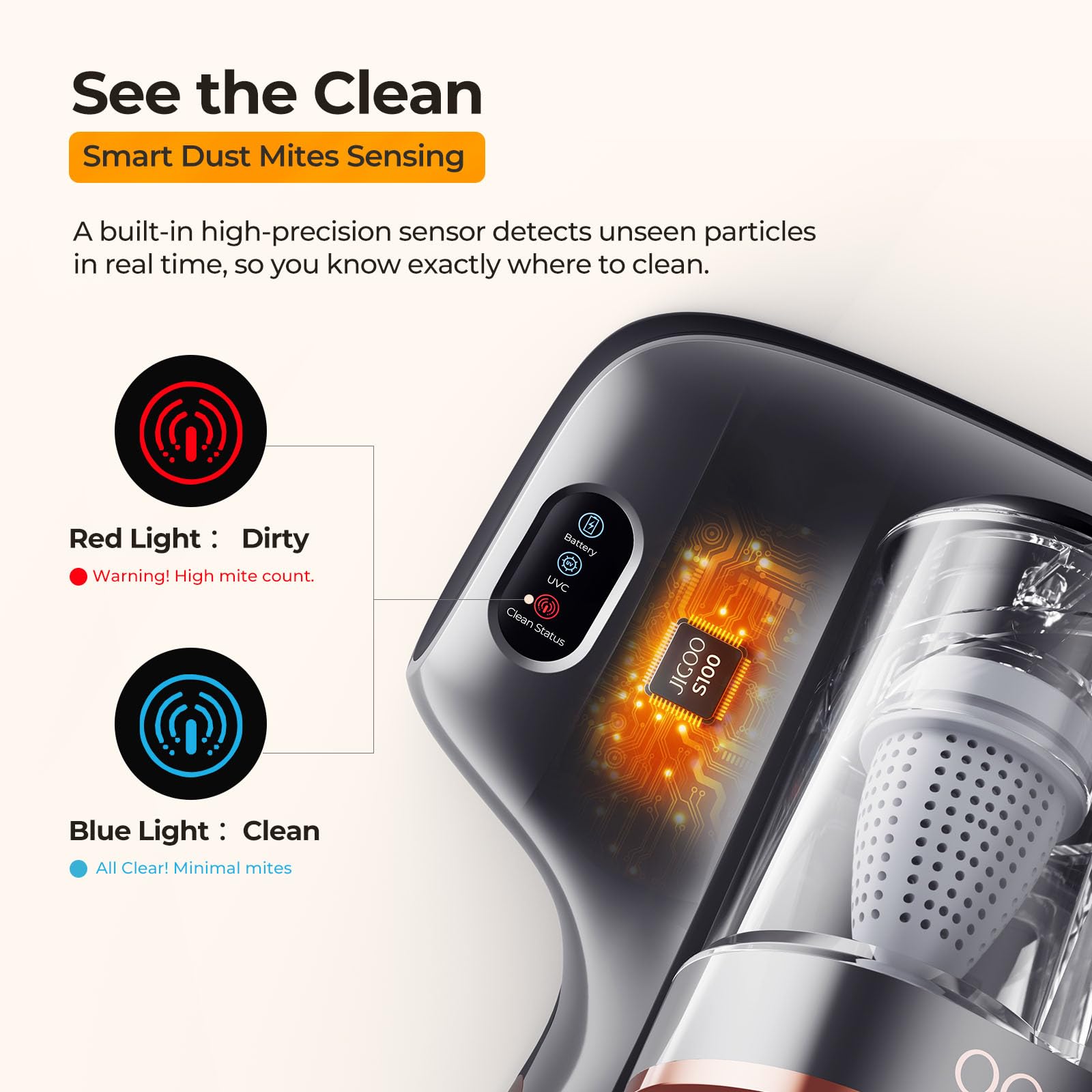 JIGOO S100 Battimaterasso Wireless: Aspirador Antiácaros 80000 RPM/Minuto con Limpieza Profunda, Luz UV y Anti-Alérgenos