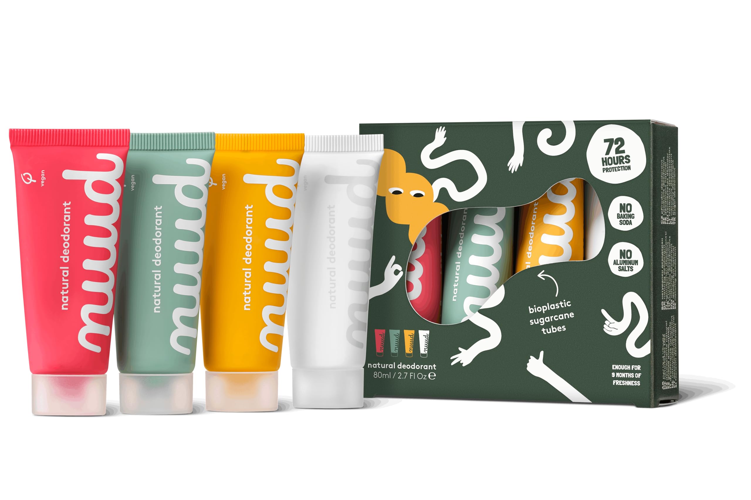 nuud Family Pack | 4 x 20ml | risparmio | deodorante crema vegano naturale, efficace per 3 giorni, senza profumo, alluminio e alcol, donne e uomini, dura 10 mesi, dermatologicamente approvato