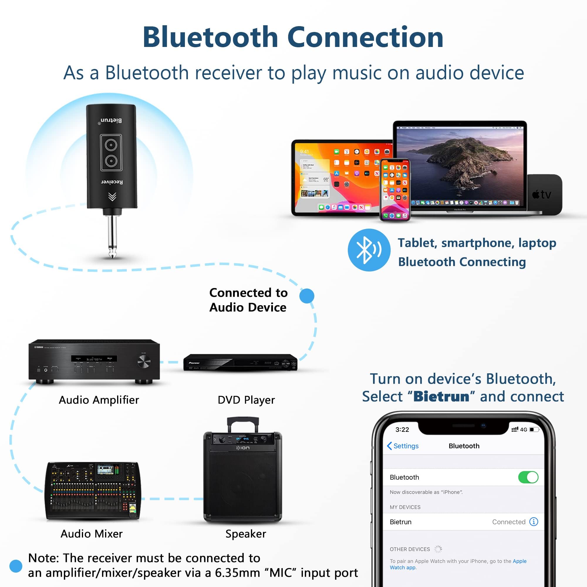 Microfoni senza fili Bietrun con eco, acuto, basso e Bluetooth, portata di 160 piedi, sistema microfonico dinamico portatile UHF con ricevitore ricaricabile per karaoke, canto, amplificatore, sistema