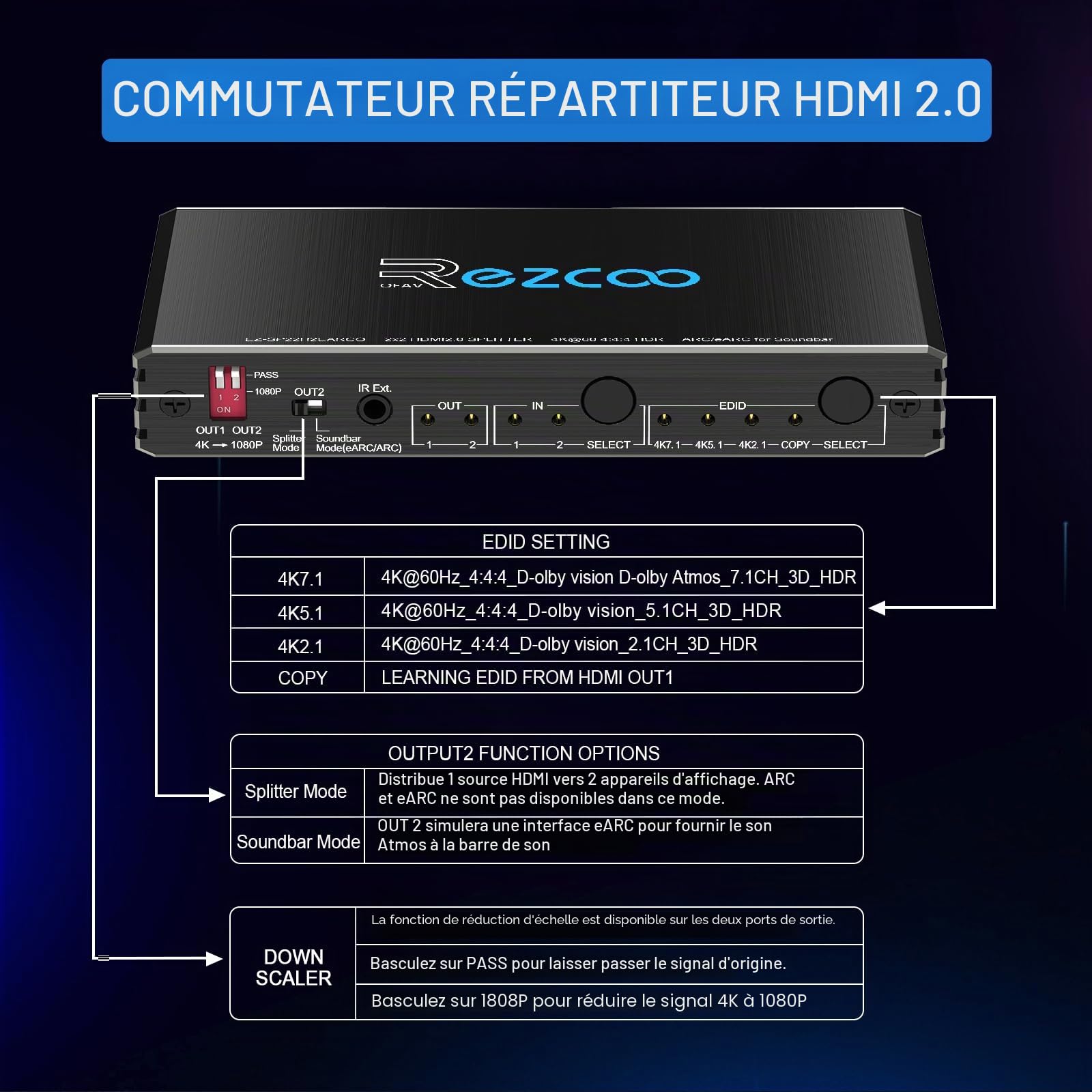 Répartiteur HDMI 4K 60 Hz ARC/eARC pour barre de son - Commutateur HDMI Bi-Direction 1 In 2 Out or 2 entrées vers 2 sorties SPDIF 5.1CH Breakout D-olby Vision Atmos HDR CEC HDCP2.2 Scaler 4K 1080 pour