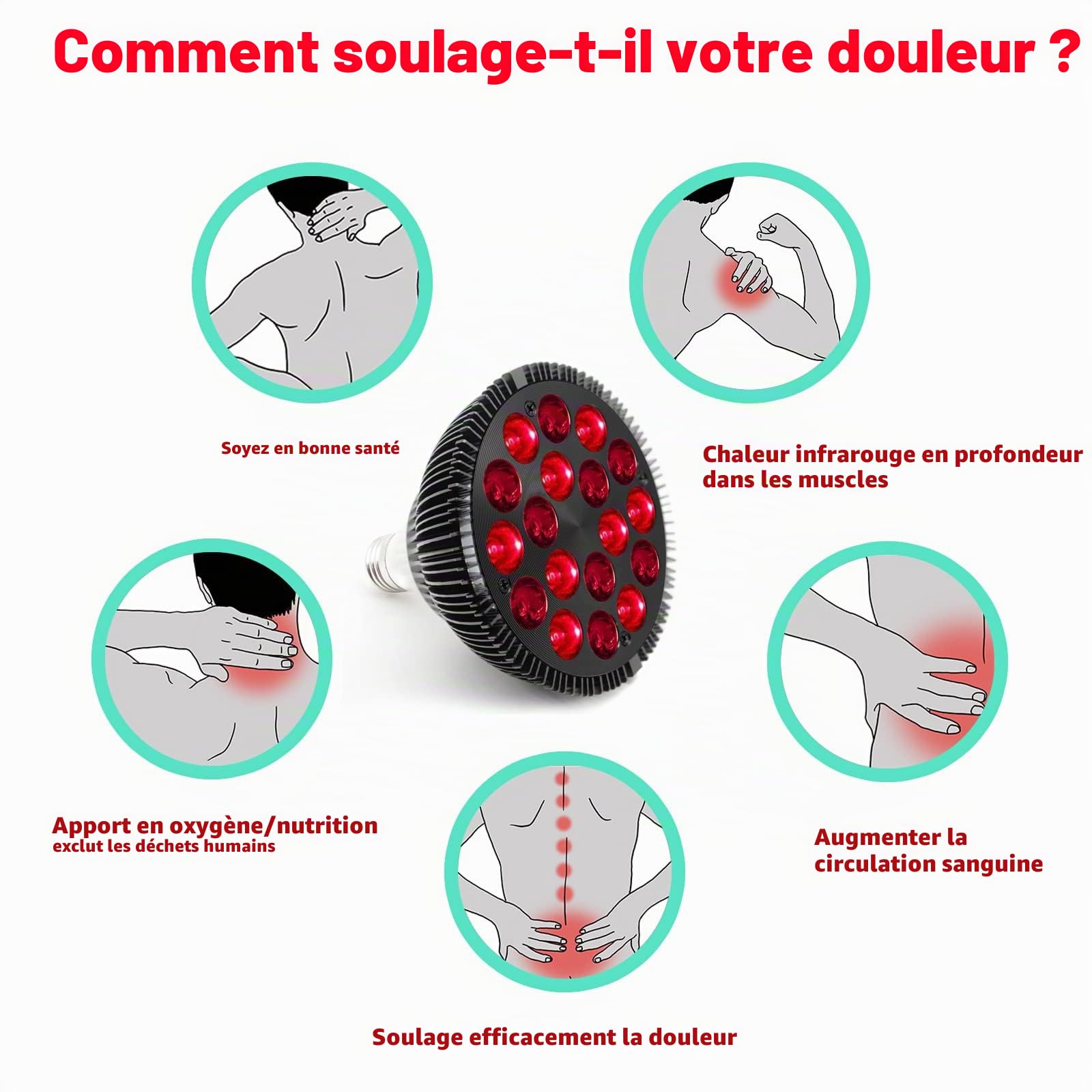 Lampe de thérapie à lumière rouge 54 W 18 LED Lumière infrarouge 660 nm Rouge & 850 nm NIR Combo Appareil de lumière rouge pour le visage, la santé de la peau et le soulagement de la douleur