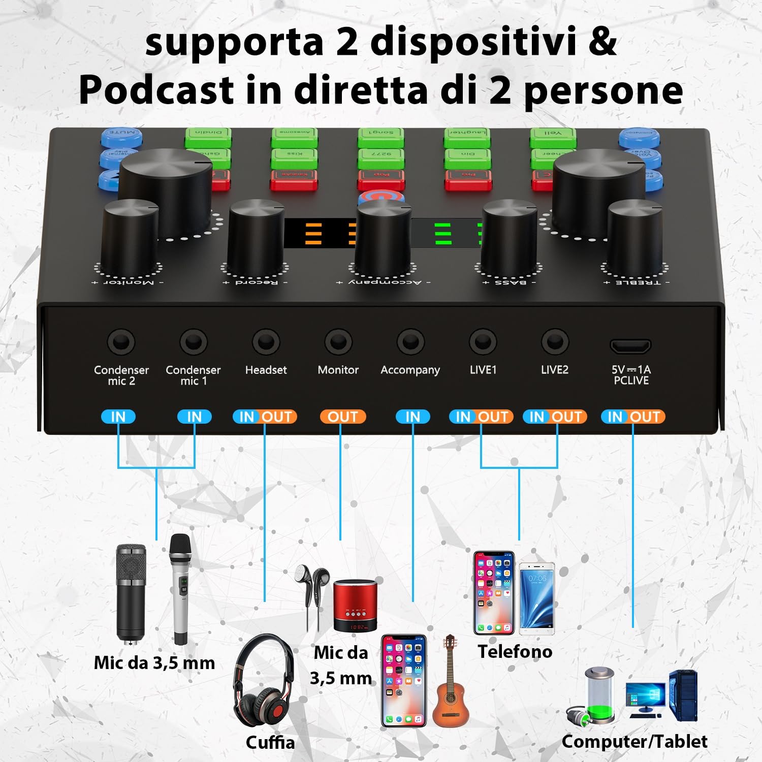 Pacchetto di attrezzature per podcast, pacchetto di studio di registrazione con microfono per podcast e cambia voce, interfaccia audio per computer portatile Streaming live YouTube TikTok