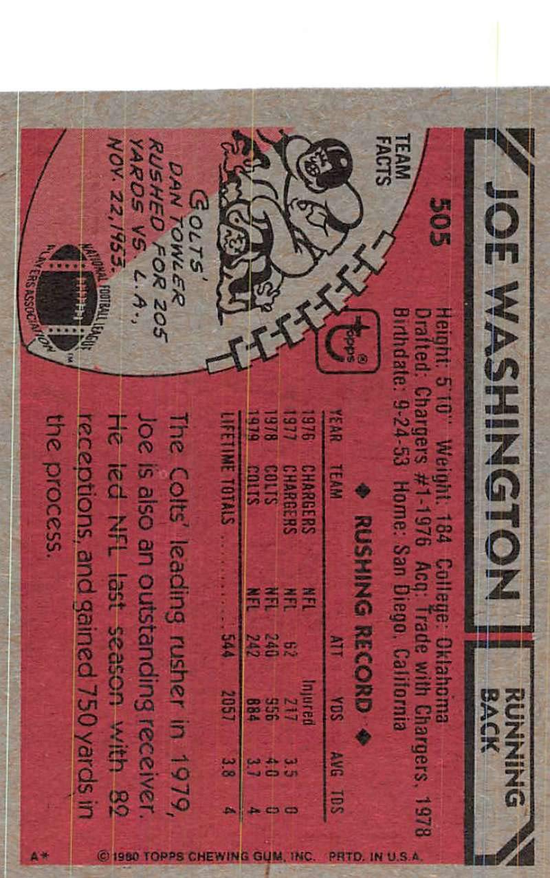 ジョーカード　ブランクカード　53枚 Amazon.com: 1980 Topps #505 Joe Washington Baltimore Colts NFL