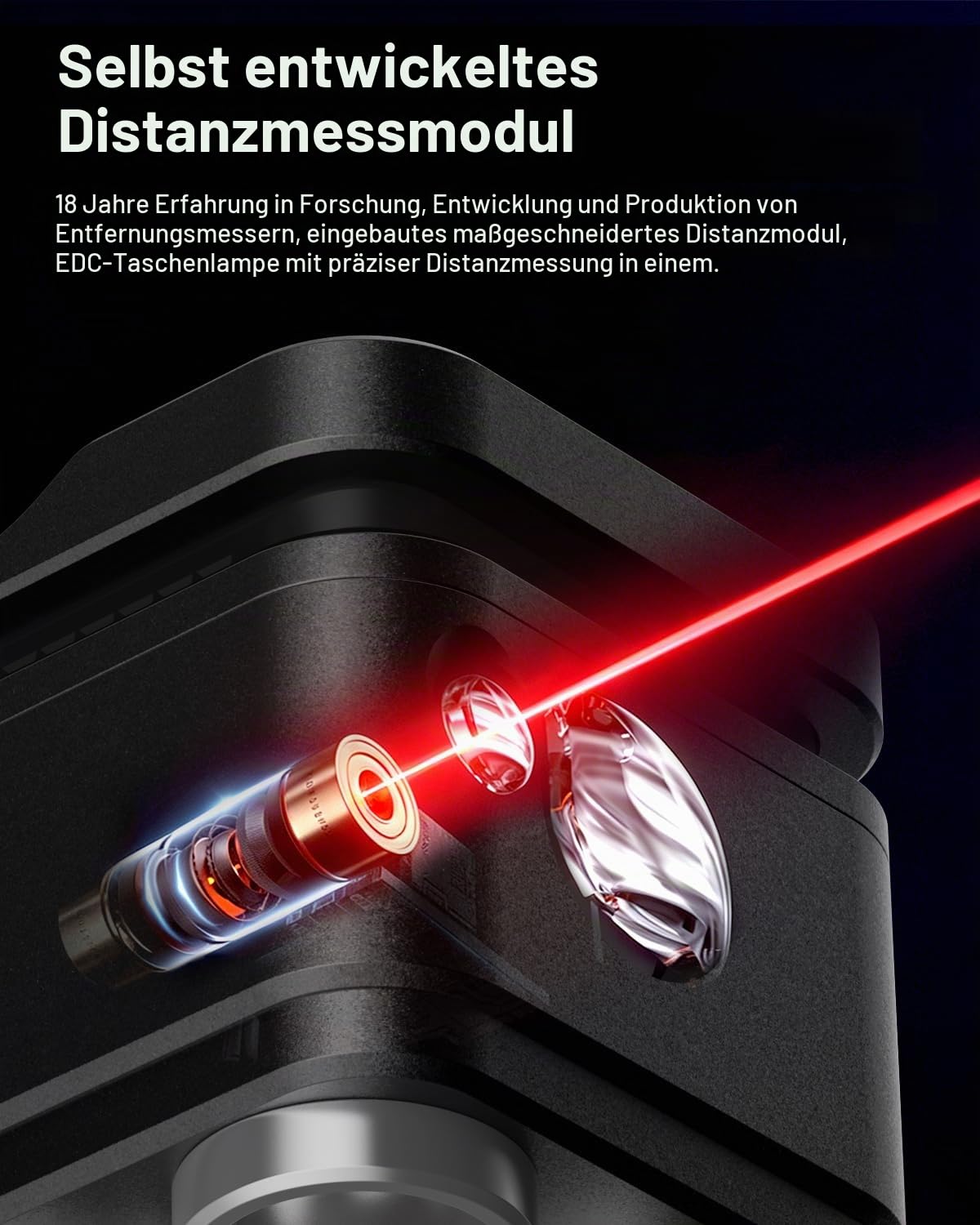 GODYGA TorchEye RD Laser-Entfernungsmesser 20m mit Smarte Mini Taschenlampe, 650 LM weißes & 175 lm Rotes Licht, Smart-Display, Typ C wiederaufladbar, Magnet für Notfälle & Indoor-Messungen
