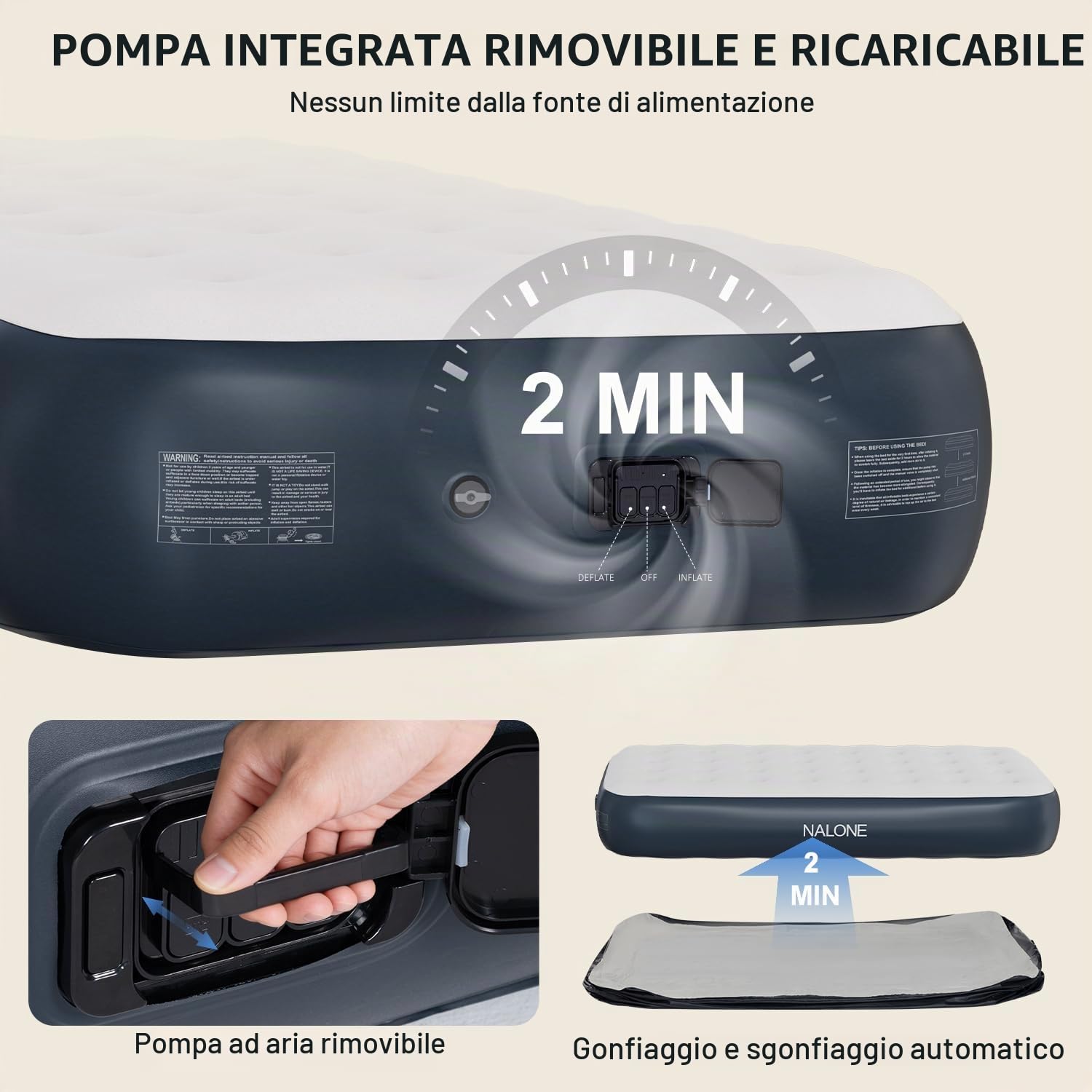 NALONE Materasso Gonfiabile Singolo Con Pompa Integrata 191x99x33cm, Letto Gonfiabile Singolo Autogonfiante, Materasso Per Campeggio e Letto Ospiti
