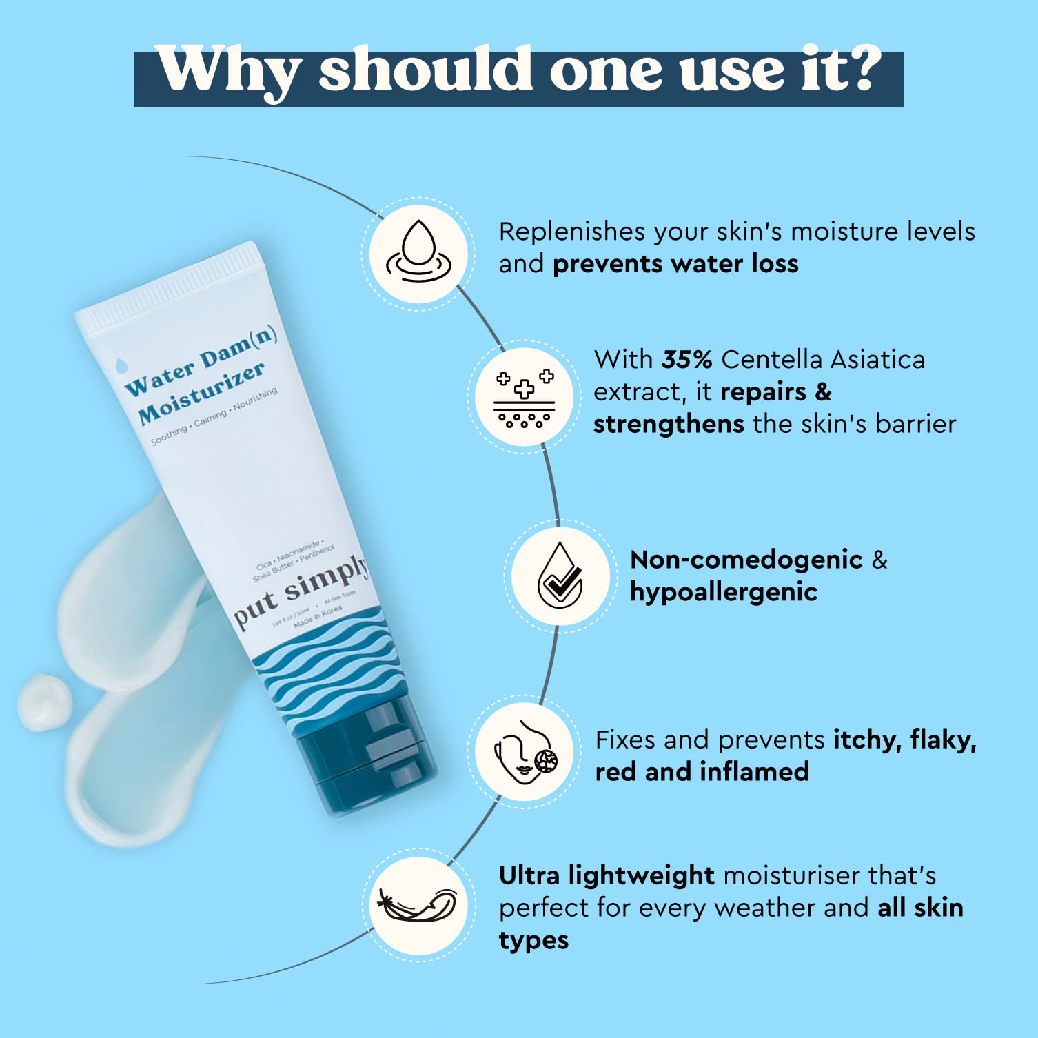 Put Simply Hydrating Gel Face Moisturizer for Dry, Oily & Combination Skin with 3% Niacinamide | Paraben Free & Sensitive Skin Friendly | Ultra Lightweight & Fast Absorbing | For Men & Women | 50 ml 4