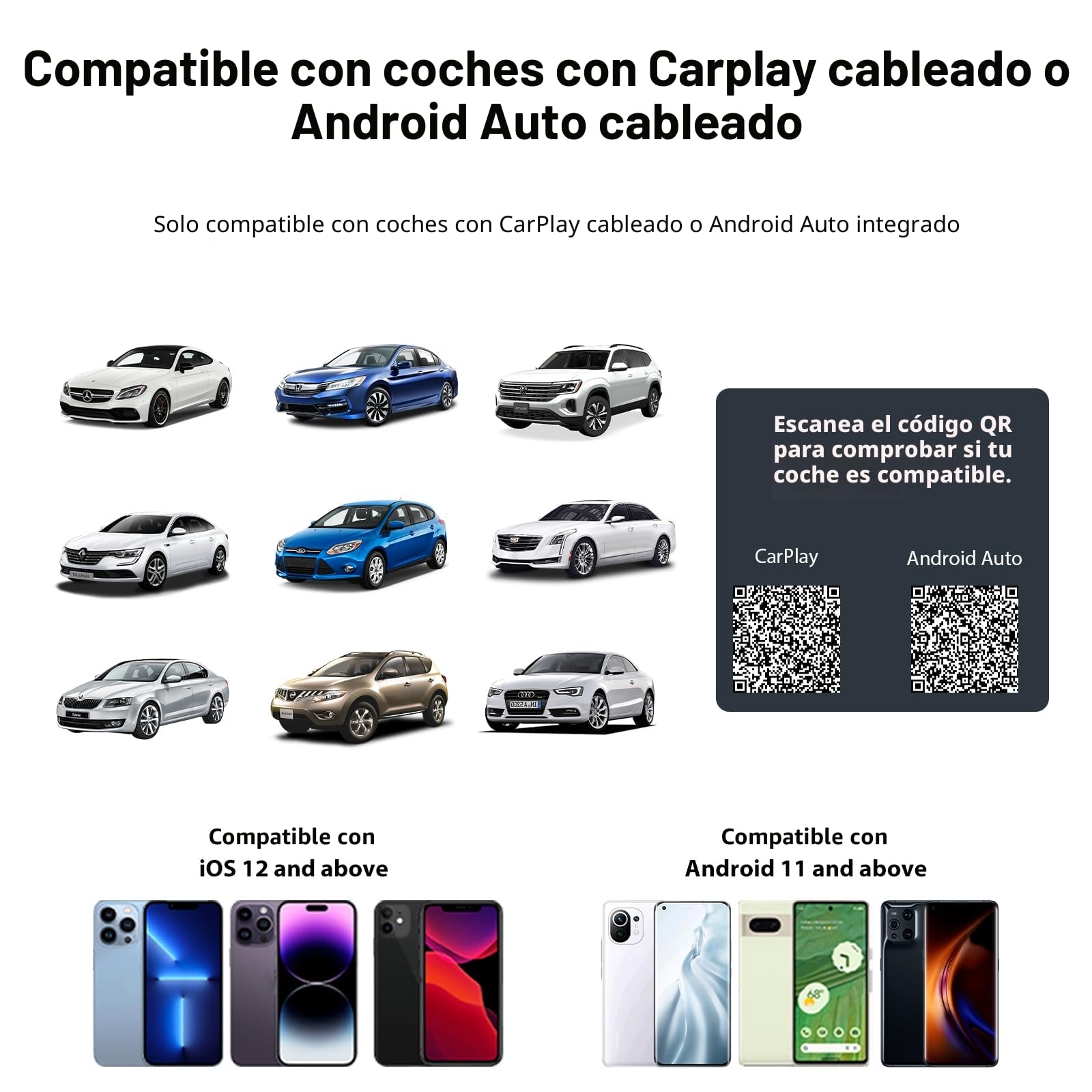 Sunweyer SW05 Adaptador CarPlay Android Auto Inalámbrico 2+32GB con Play Store y Netflix/Youtube - A Inalámbrico, TF/USB, Instalación Apps (Solo para Sistemas con Cable)