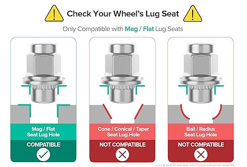 Miniatura 4 de StanceMagic - 20 tuercas cromadas plateadas estilo Mag con arandela - 0.472 in x 1.25, roscas de 12 x 1.25 - 1.5 pulgadas de longitud - 0.827 in