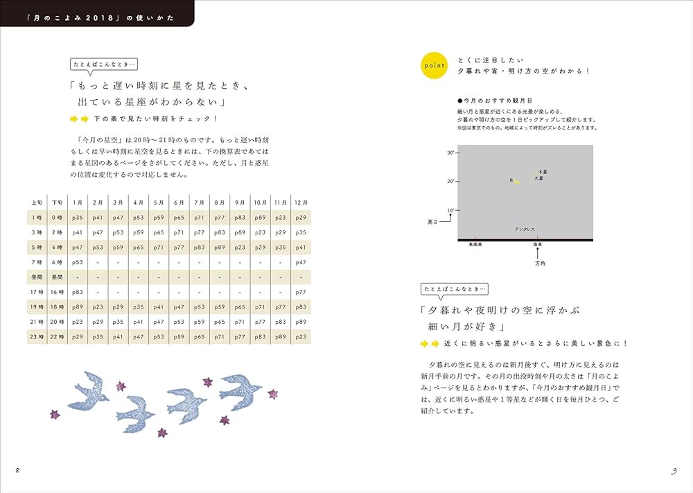 月のこよみ 2018: 365日の月の満ち欠けがわかる | 相馬 充 |本 | 通販