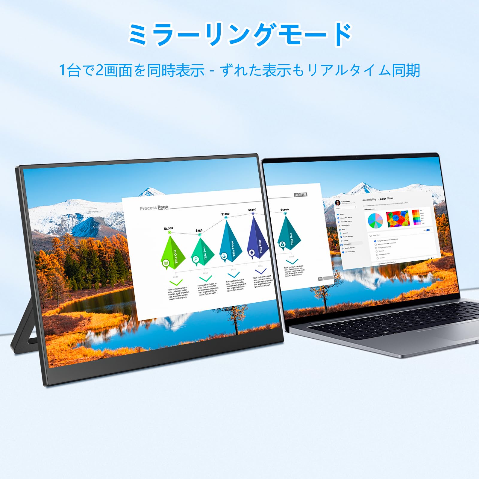 モバイルモニター 14インチ USB-C HDMI対応 Amazon.co.jp: モバイルモニター 14インチ サブモニターとしても使える