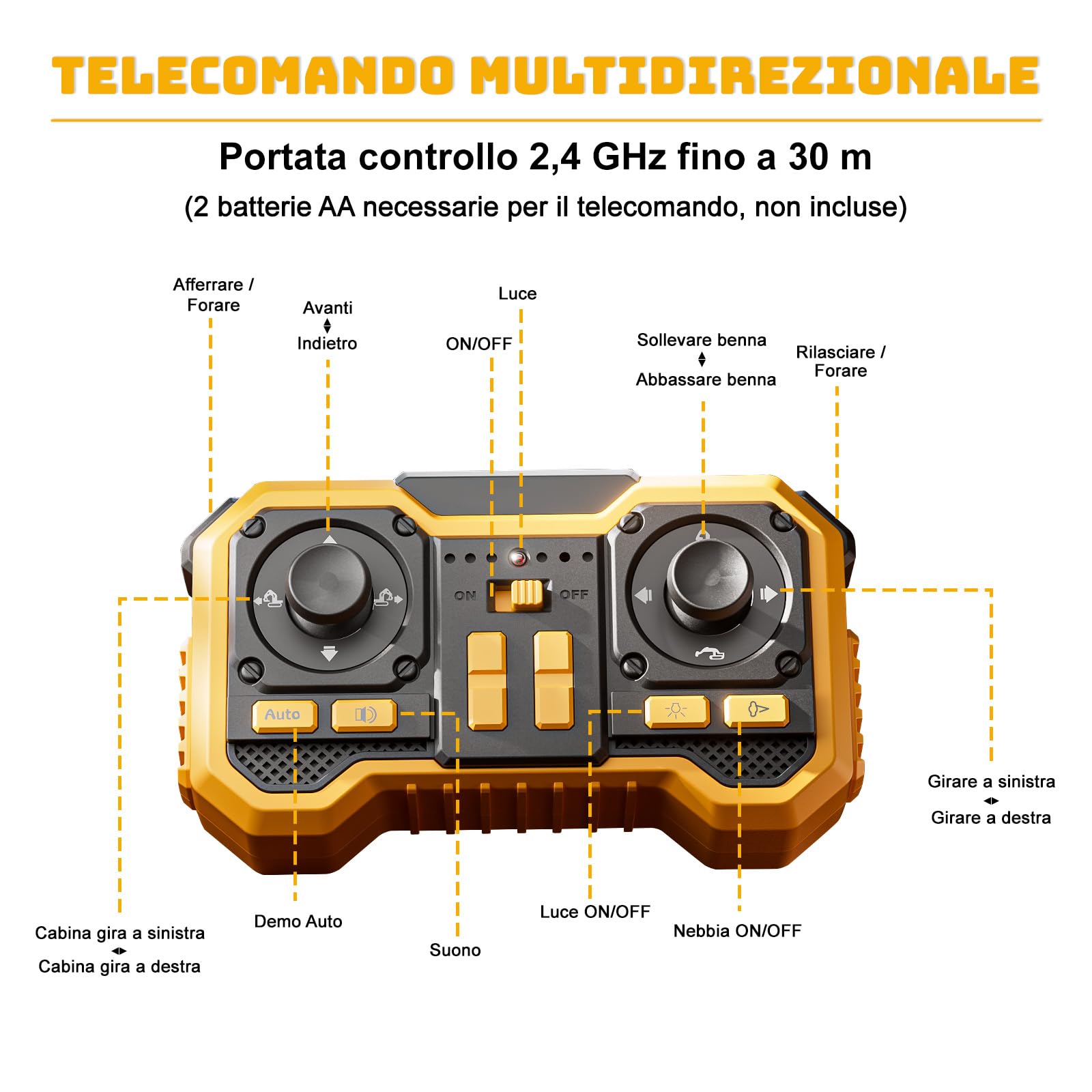 MOONTOY Escavatore Radiocomandato 3‑in‑1, 2,4 GHz RC 1:18 14 Canali, Benna Metallica, Pinza & Martello Demolitore, Luci, Suoni, Vapore, Rotazione 720°, Giocattolo Regalo Bambino 6 7 8 9 10 Anni