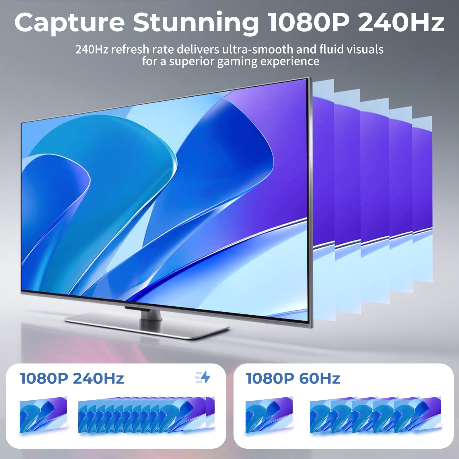 Guermok 4K 60FPS & 1080P 240FPS HDMI Capture Card for Streaming, USB 3.0 to USB-C/A, 4K60 Passthrough, 3.5mm Audio in and Mic Out, Works with Switch 2/1, PS, Quest 3, Pad, Mac, PC