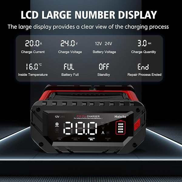 Haisito autobatterie ladegerät P20Pro,12V 24V 20A, intelligentes Schnellladegerät Wirbellader für Lithium-Ionen LiFePO4, Blei-Säure-Batterien (AGM, GEL, EFB, MF usw.), Schiffe, LKW, Landmaschinen usw. - 5