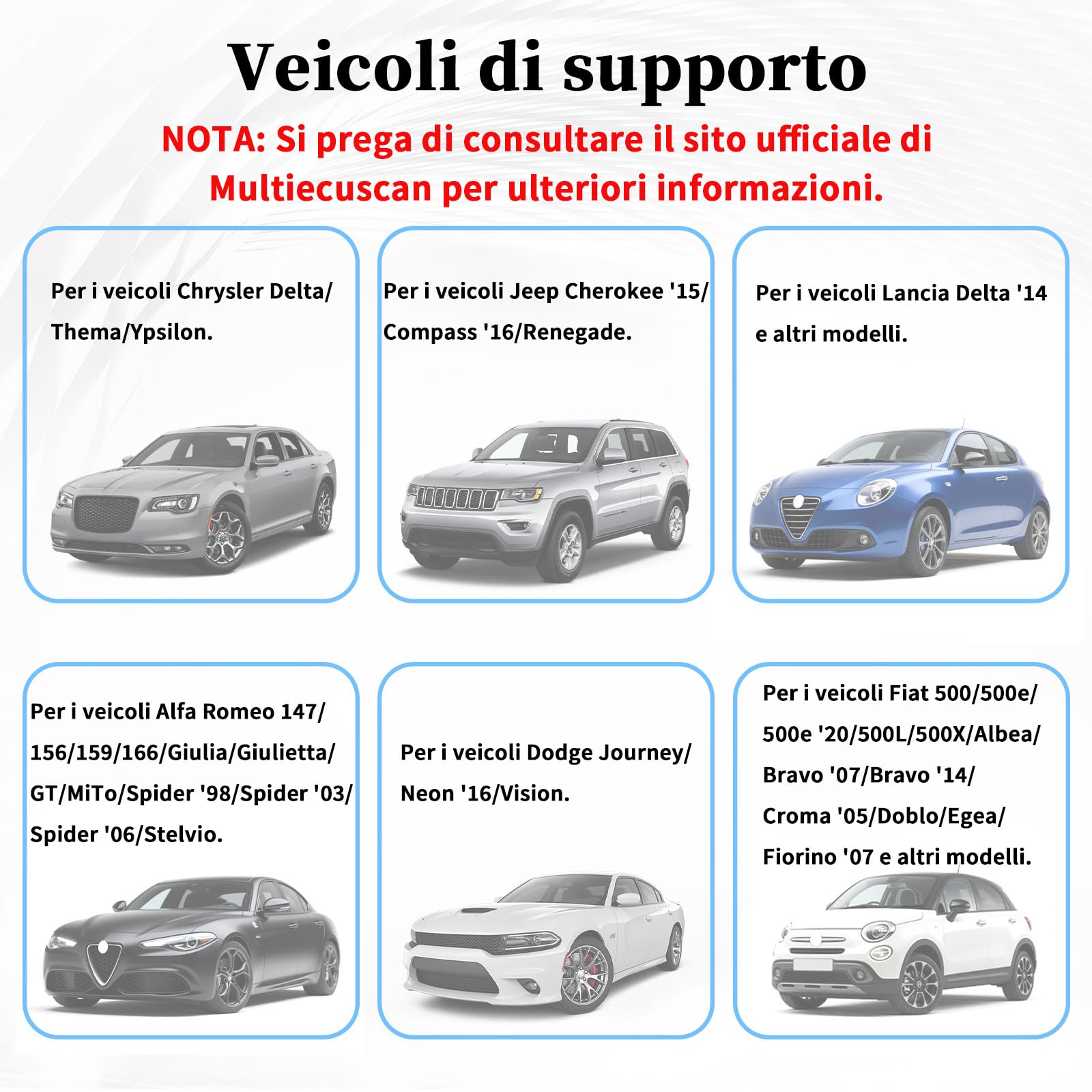 Adattatore OBD2 MultiECUScan A6, Compatibile con Fiat, Jeep, Chrysler, Dodge, Lancia,controller di parcheggio, sterzo elettrico,per cavo diagnostico Fiatecuscan OBD, Grigio