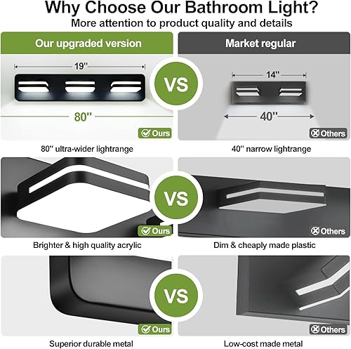 Miniatura 5 de Lámparas LED regulables para tocador de baño (3 luces, 19 pulgadas), rotación de 360, acrílico, negro mate, para baño, modernos accesorios de