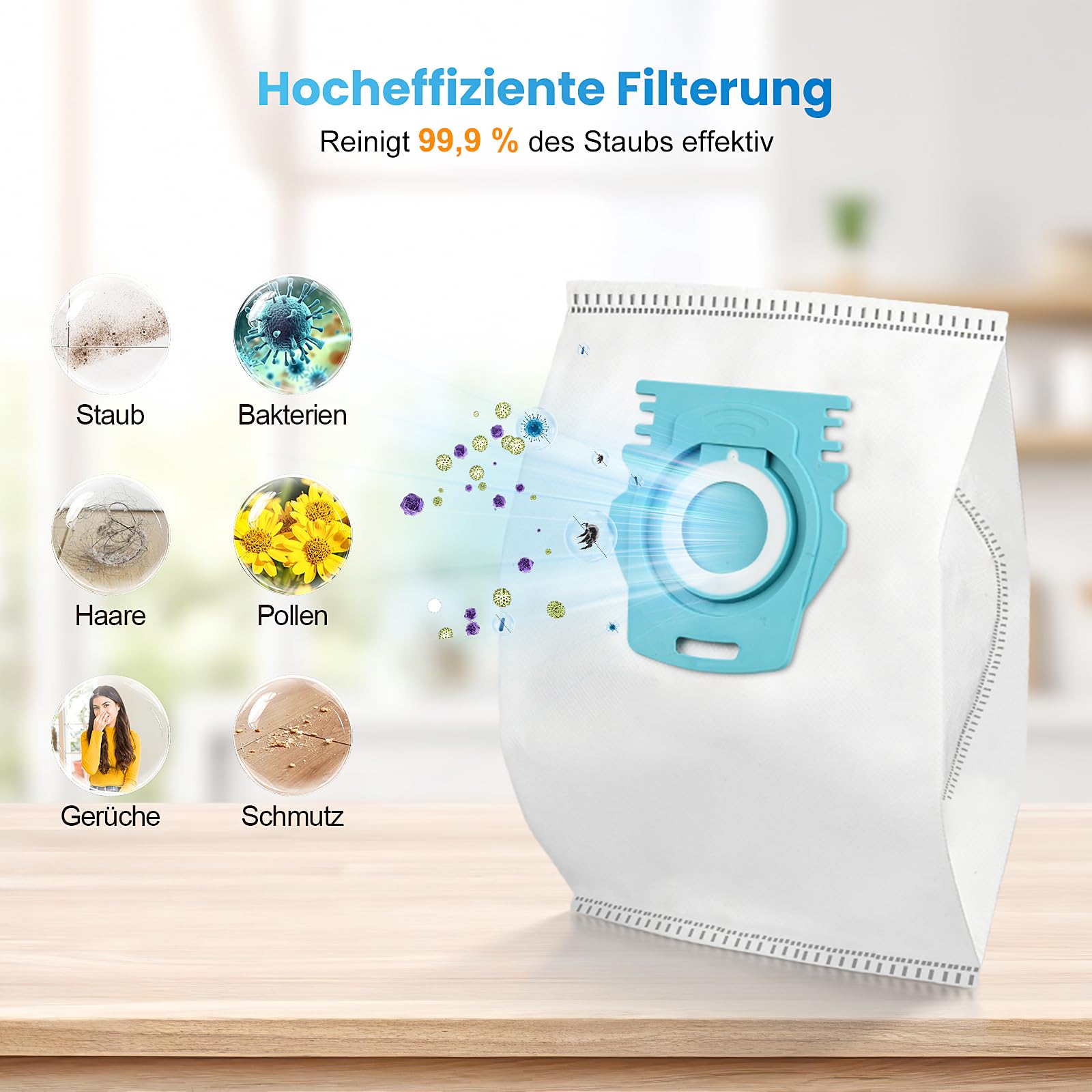 10 Stück Staubsaugerbeutel Kompatibel für Guard L1/S1/M1 Staubsauger | mit 2 Motorschutzfiltern, 2 AirClean-Abluftfilter, 99,9% Filterung von Hausstaub & allergenem Feinstaub