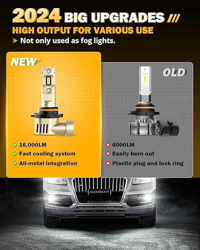Miniatura 6 de Auxbeam Bombillas LED antiniebla 9006 HB4, bombillas LED de la serie Q20-SE 2024, bombillas halógenas reales 11 tamaño mini 16000LM 400% más