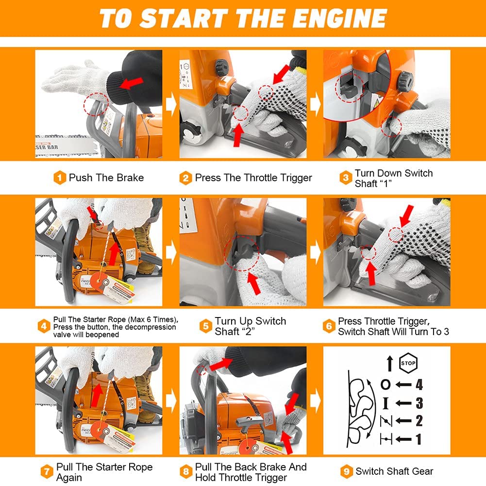 Amazon.com: NEO-TEC NS872 72cc 燃氣電鋸2 個循環適用於24/25/28 英吋