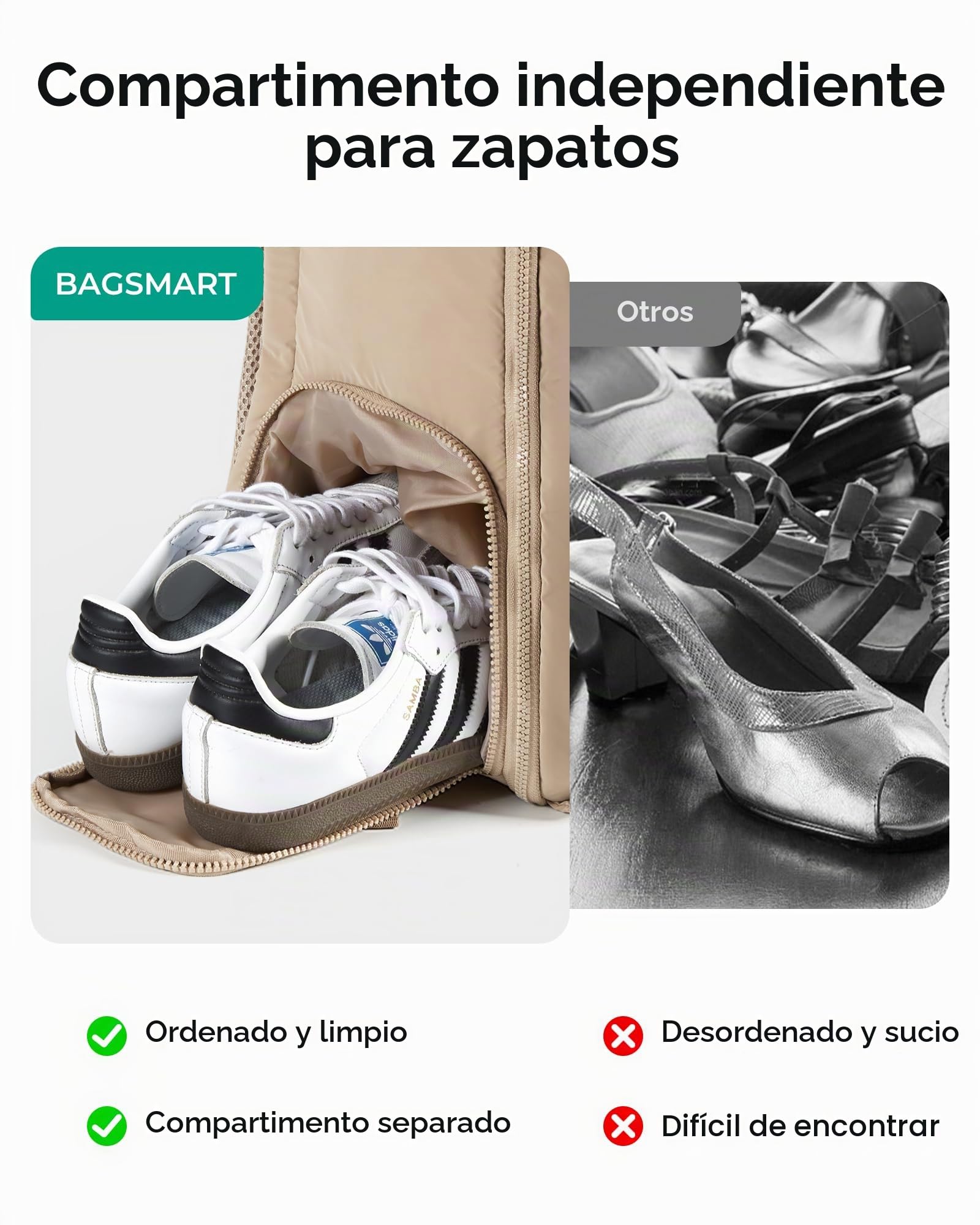 BAGSMART Mochila de Viaje para Mujer, 30 L, Mochila de Equipaje de Mano para Aviones, Mochila de Gimnasio con Compartimento para Zapatos, Bolsa de Viaje Ligera para 15,6 Pulgadas, Resistente, Gris