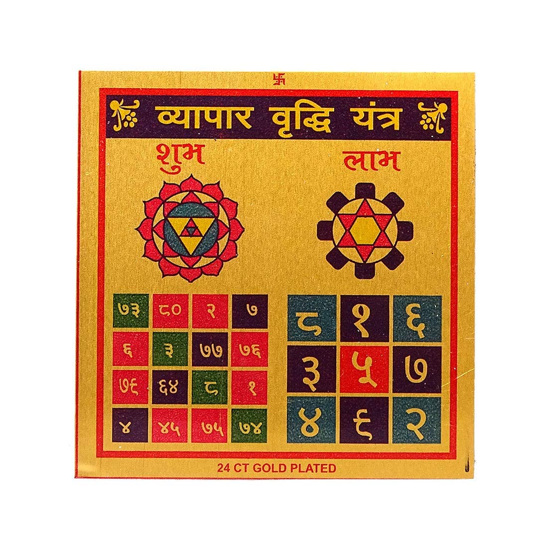 Yantras for Wealth & Protection | Energized Vastu -2
