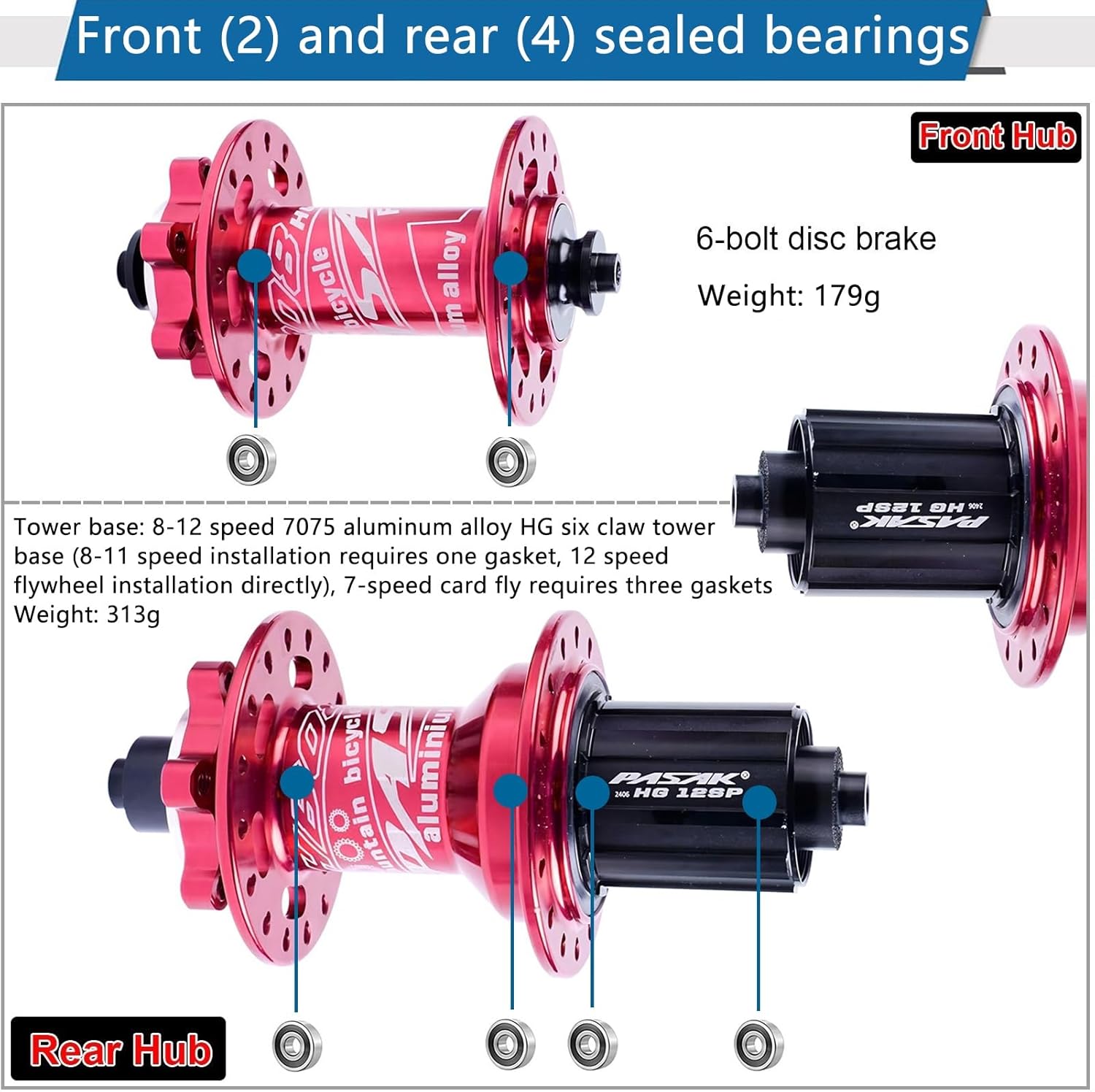 AuroraXQ 26"/27.5"/29" MTBs Wheelset, Disc Brake 32H Aluminum Alloy Rims & HG Hubs Front Wheel 100x9mm / 135x10mm Rear Wheels Compatible 7-12 Speed and 1.25~2.25" Tire(Red,26 inch)