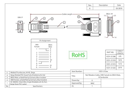Miniatura 6 de CableWholesale Cable serie DB9 hembraDB25 macho nulo módem RS232 (10D1-21306)
