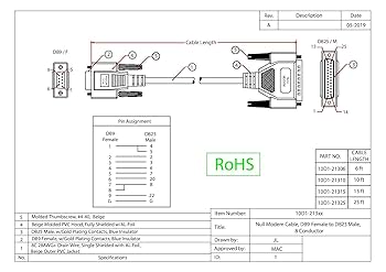 86hnbnページ Amazon.com: Null Modem Cable 15 ft, UL, DB9 Female / DB25