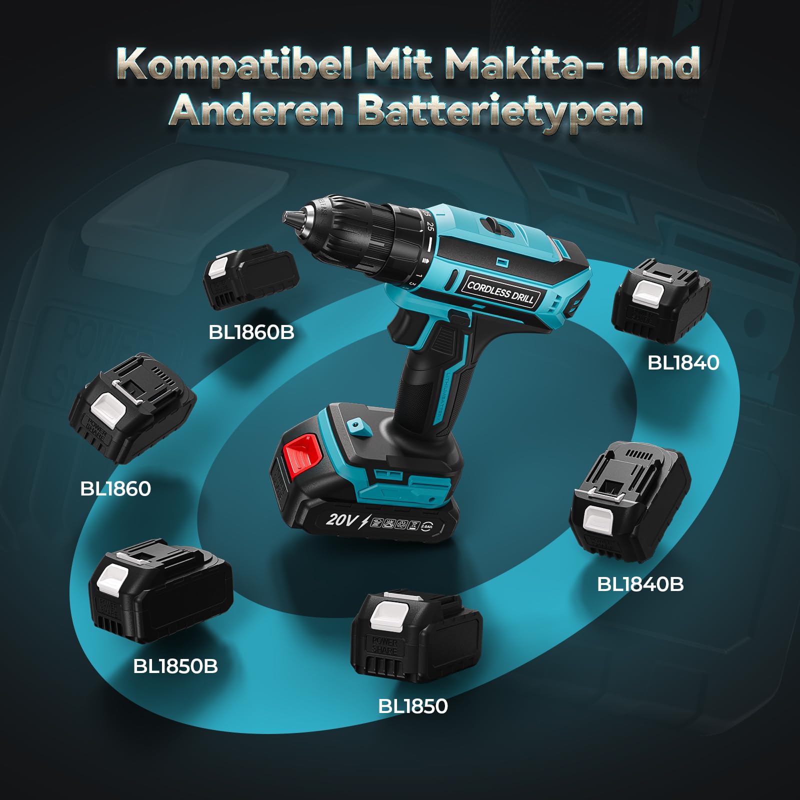 Akku-Bohrschrauber mit 2 Akkus, Akku-Bohrschrauber 20 V, Drehmoment max. 42 Nm, Akkuschrauber mit 2 Geschwindigkeitsstufen, kompatibel mit Makita Akkus, 25 + 1 Drehmoment, 10 mm Bohrfutter