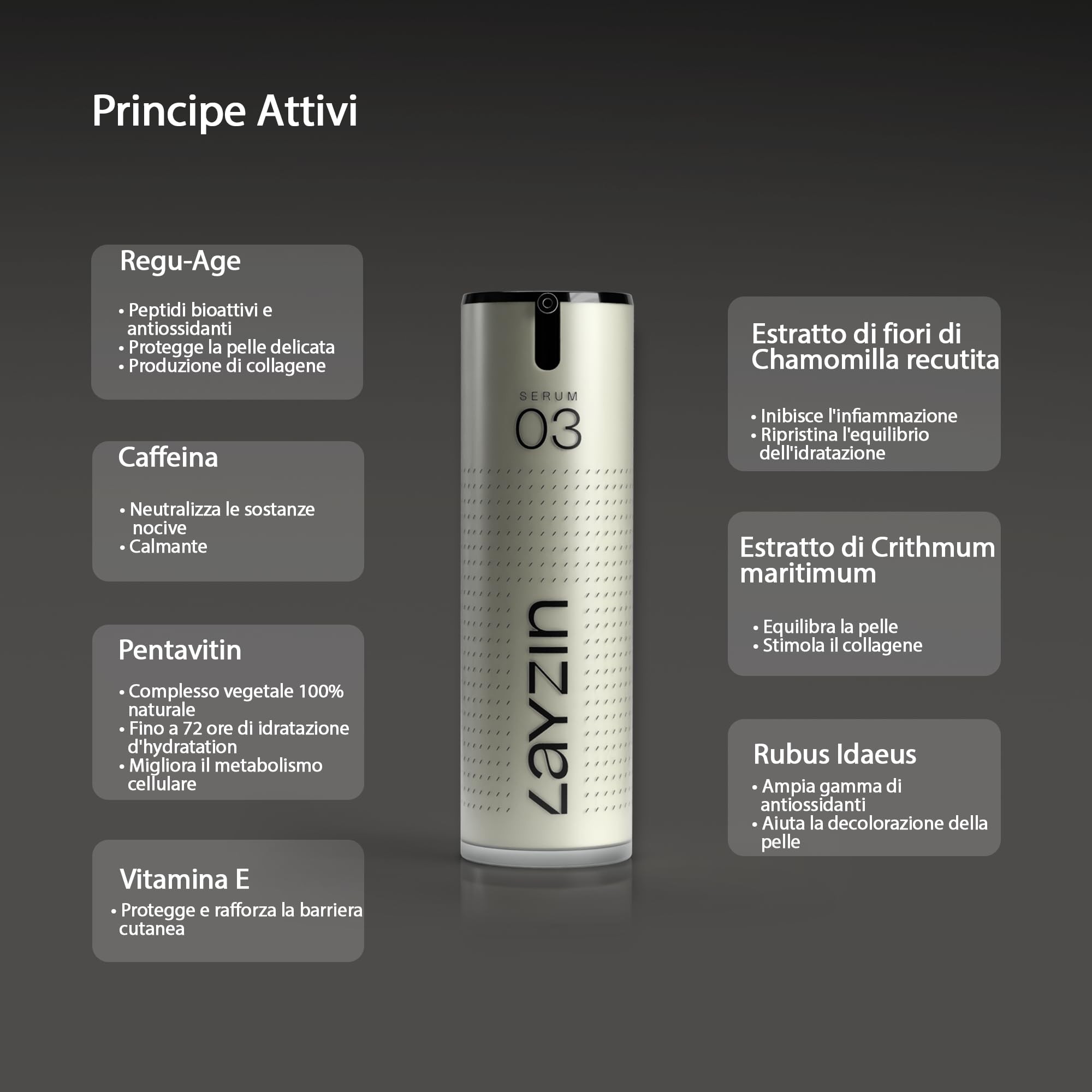Siero Occhi SERUM 03 contro Occhiaie & Borse – Cura Occhi con Complesso Brevettato REGU-AGE® – Riduce Rughe, Iperpigmentazione & Ritenzione Idrica – Caffeina, Antiossidanti & Complesso Vegetale