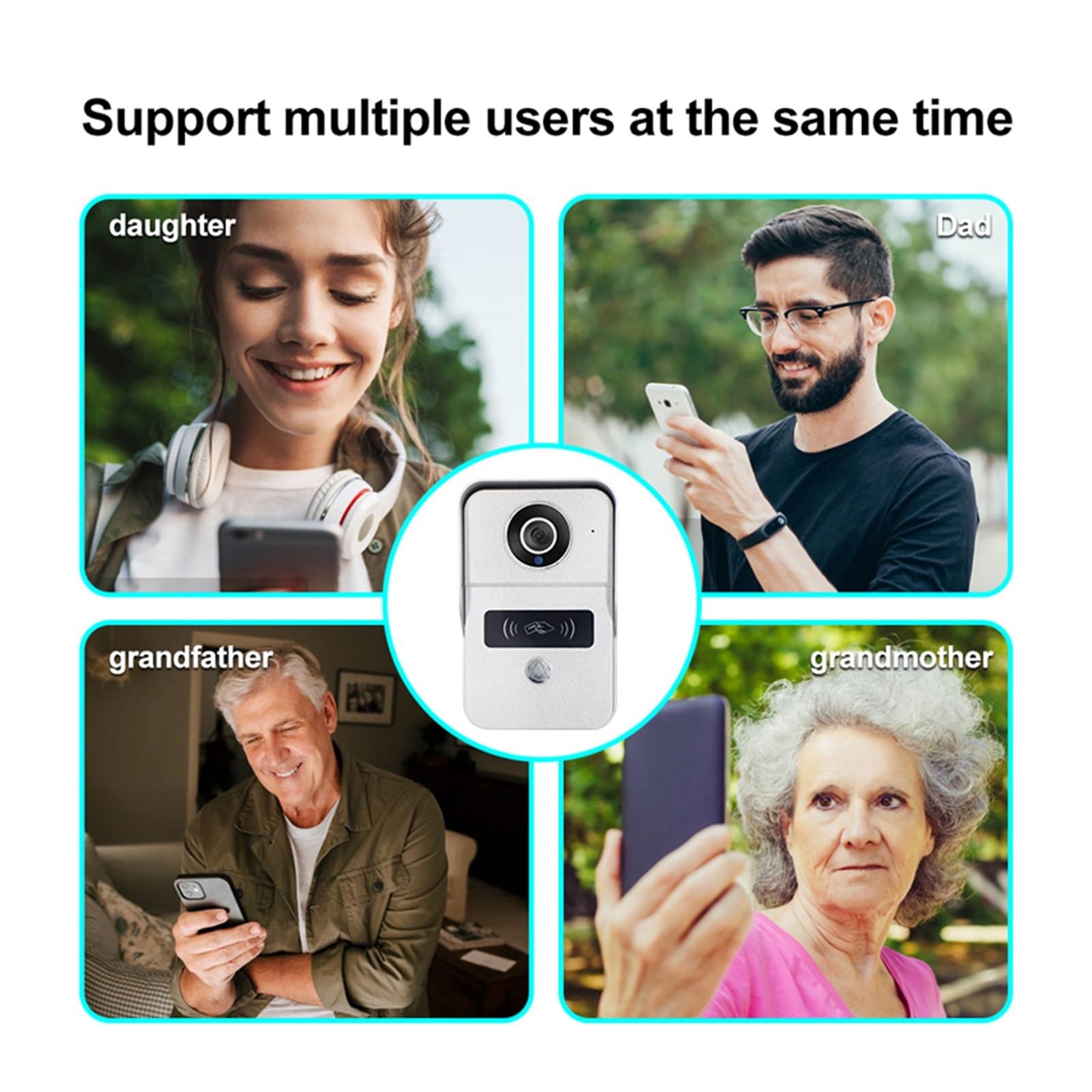 Videoportero Inteligente 1080p 10 Pulgadas 7 Pulgadas Video WiFi Intercomunicador Timbre 140 ° Portero Electrónico con Cámara Wi Fi(7inch-kw02 Add 32G TF Card)