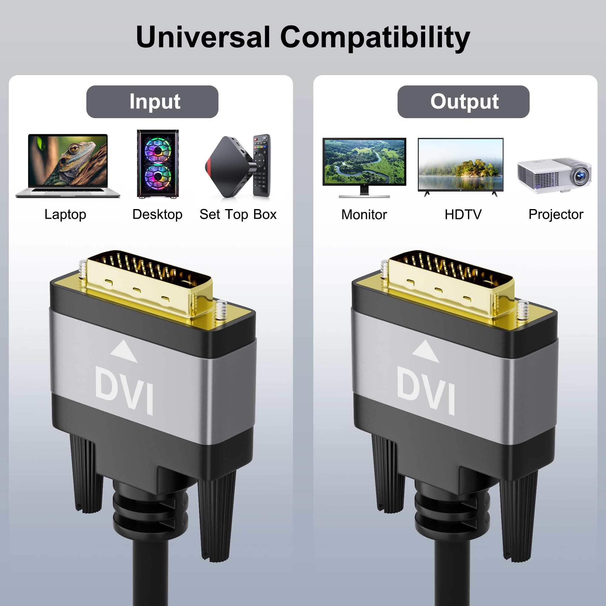 Kabel DVI do DVI 4 FT, DVI-D 24+1 pozłacany kabel, podwójny przewód DVI męski na męski, aluminiowe powłoki, 1080P, do komputera stacjonarnego, monitora, projektora, gier, HDTV, DVD, czarny