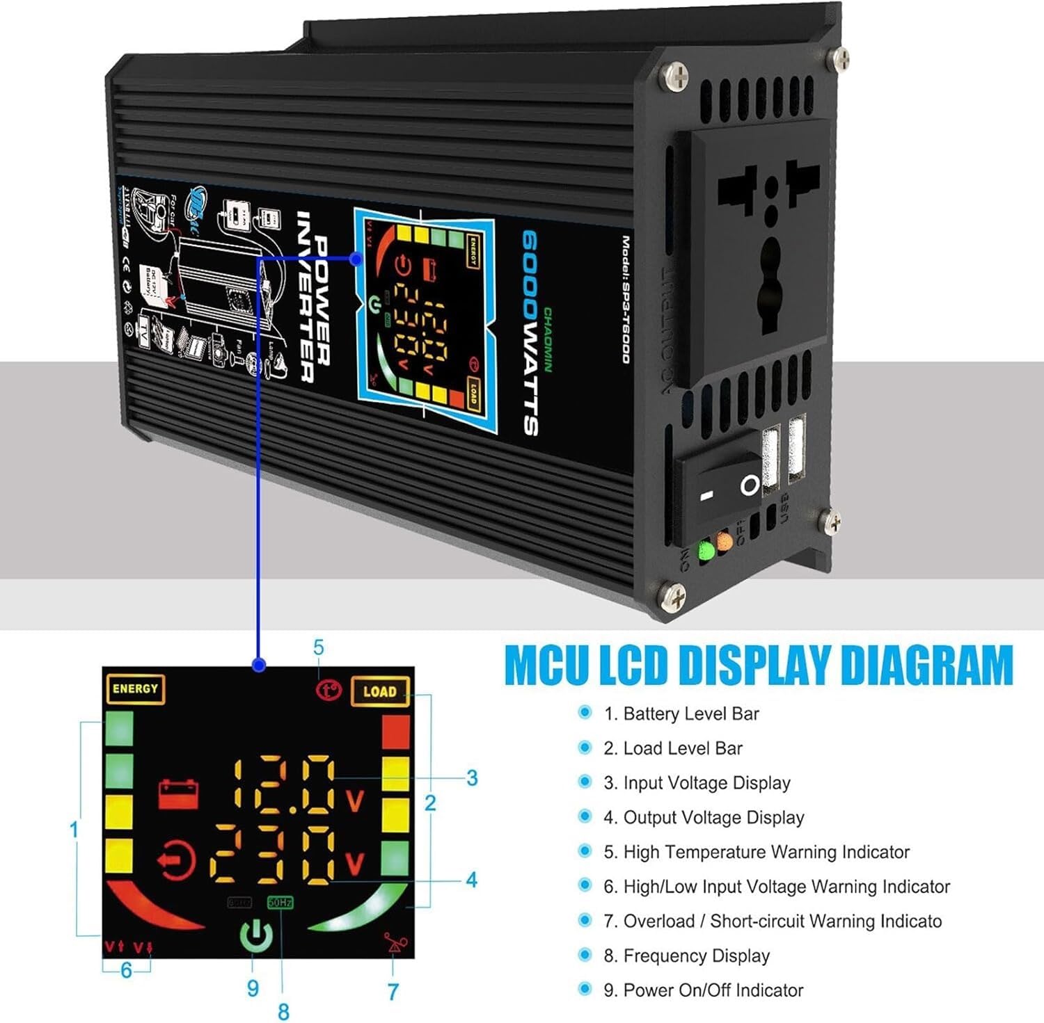 Kit di Alimentazione Solare off-Grid da 6000 W con Pannello Solare Impermeabile da 100 W e regolatore di Carica da 50 A per Camper, Barche e situazioni di Emergenza (Nero)