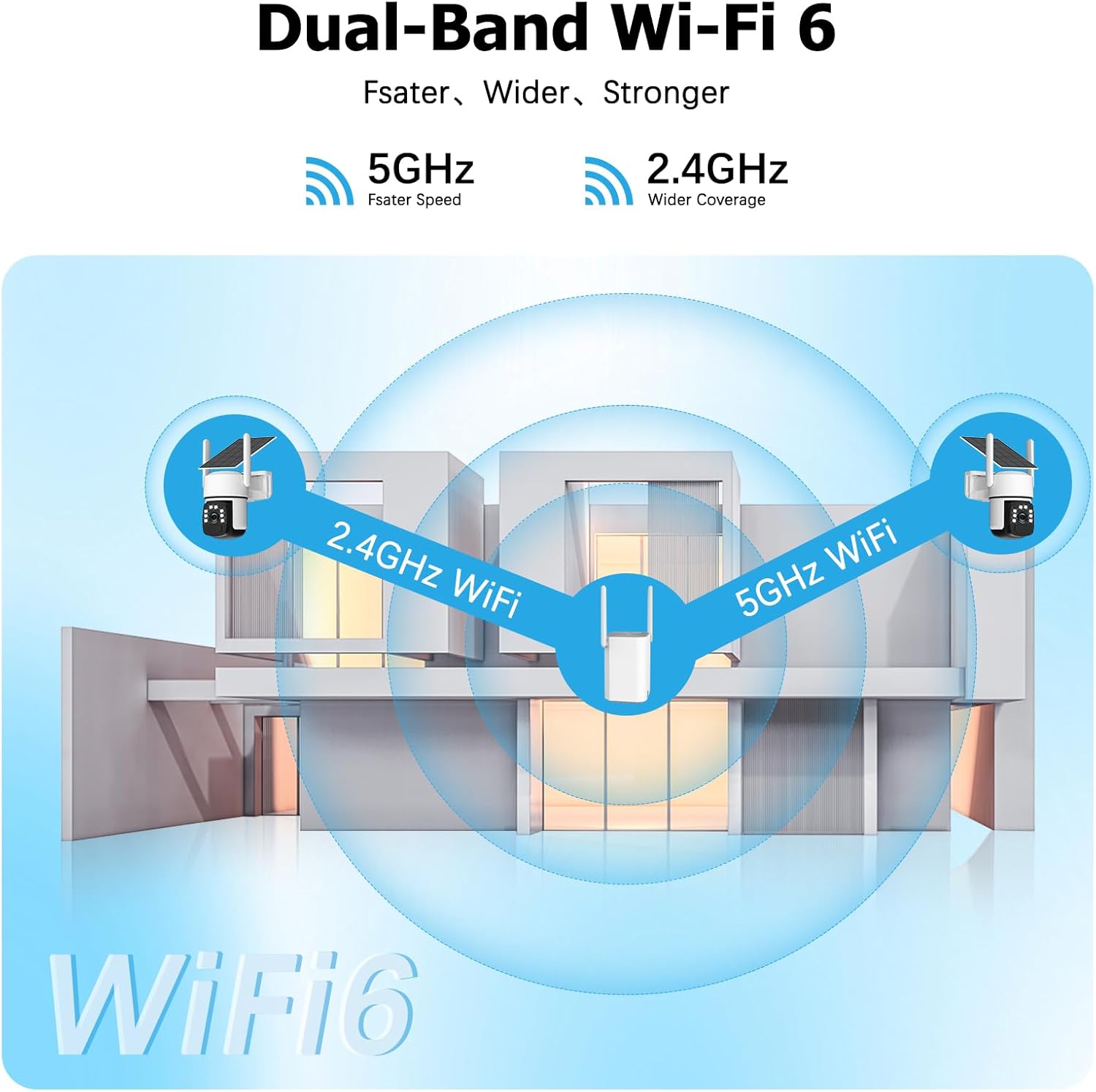 Solar Security Cameras Wireless Outdoor, 2 Cam-Kit, 4MP Home Security System with Color Night Vision, 2.4G & 5G WiFi, 360° Pan & Tilt, 64GB Local Storage, No Subscription, Motion Detection, Spotlight - Image 3