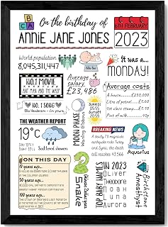 Personalised date of birth customisable print | newborn new baby poster | birthday facts | Eco-friendly | Unique gift ideas | framed or unframed (Framed - black)