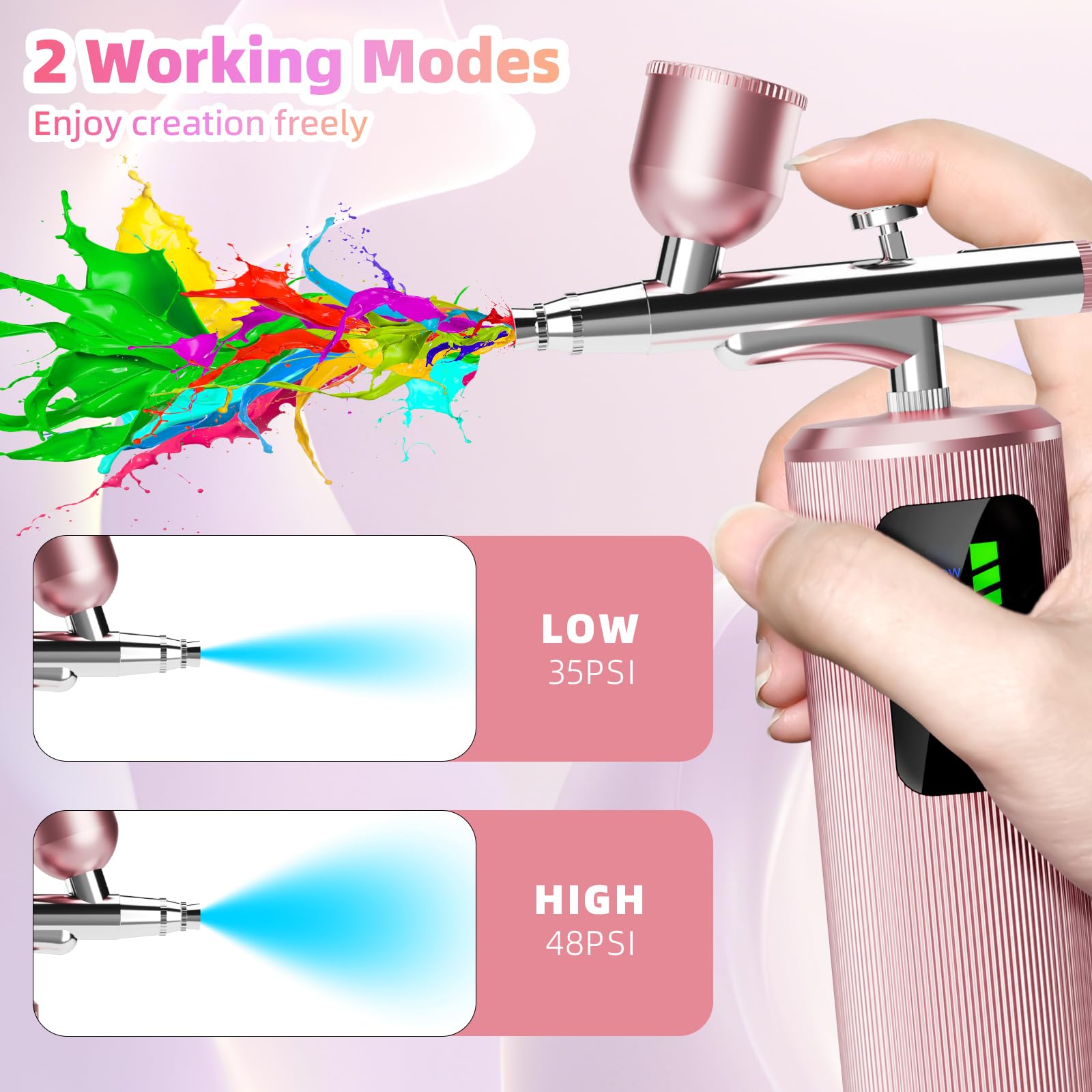 Kit de aerógrafo con compresor, 48 PSI de alta presión, sin obstrucción, juego de cepillo de aire inalámbrico recargable con boquilla de 0.3 mm, ideal para pintar, modelar, decoración de pasteles,