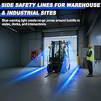 Vista 7 de Nueva carretilla elevadora LED luz azul zona lateral luces advertencia almacén zona peatonal camión lámpara de seguridad 30W, DC 12-80V