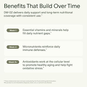 Seed DS-01 Daily Synbiotic & DM-02 Daily Multivitamin Bundle - Probiotic and Multivitamin for Women and Men - Vegan - 30-Day Supply