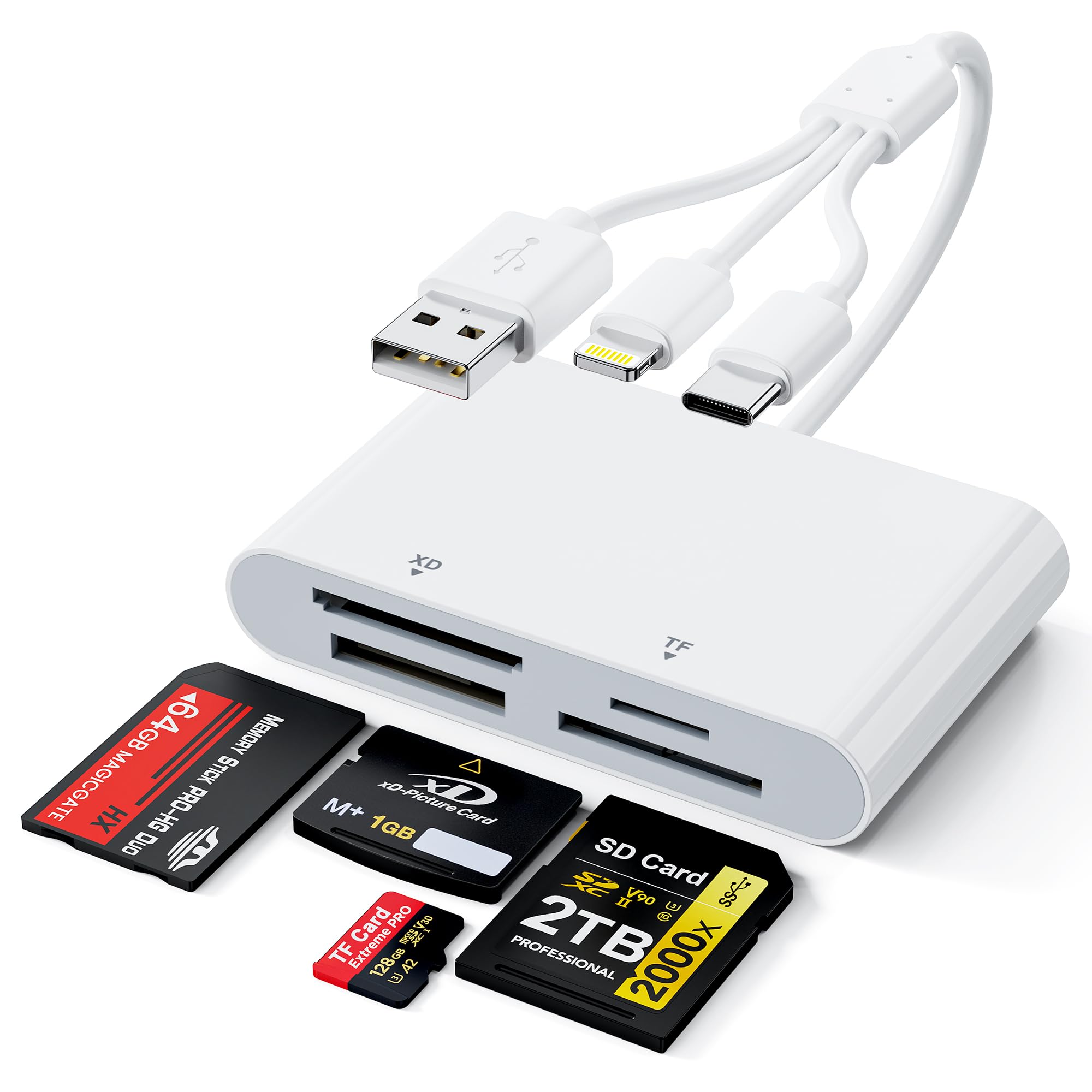 4-in-1 Multi Card Reader Memory Stick Pro Duo Adapter, SD/Micro SD/MS/XD Picture Card Reader with Lightning/USB-C/USB-A Port, Compatible with iPhone 16/15/14, iPad, MacBook, Android, Camera & PC-image-47