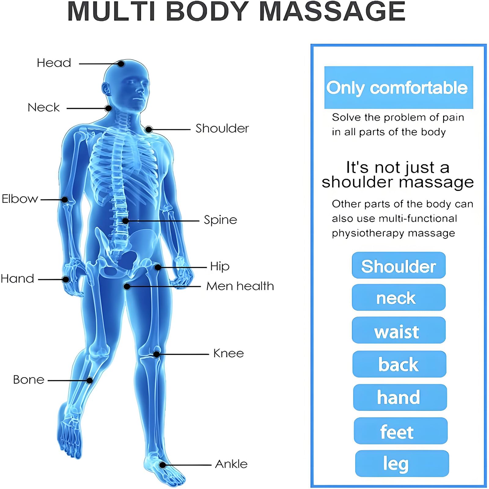 Apparecchio per Terapia a Onde D'urto, Dispositivo per Terapia a Onde D'urto con 7 Testine Massaggianti, Controllo Tramite Pulsante Touch, Energia Regolabile da 50 a 105 MJ E 16 Frequenze