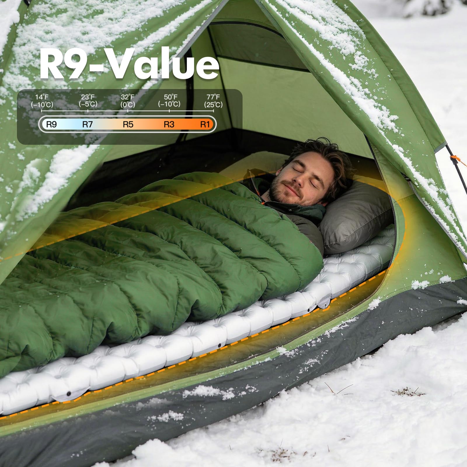 Night Cat Matelas Gonflable Léger: Matelas Gonflable Portable 9.0 R-Value 4 Saisons Durable Confort Optimisé pour Camping Randonnée Aventures en Plein Air