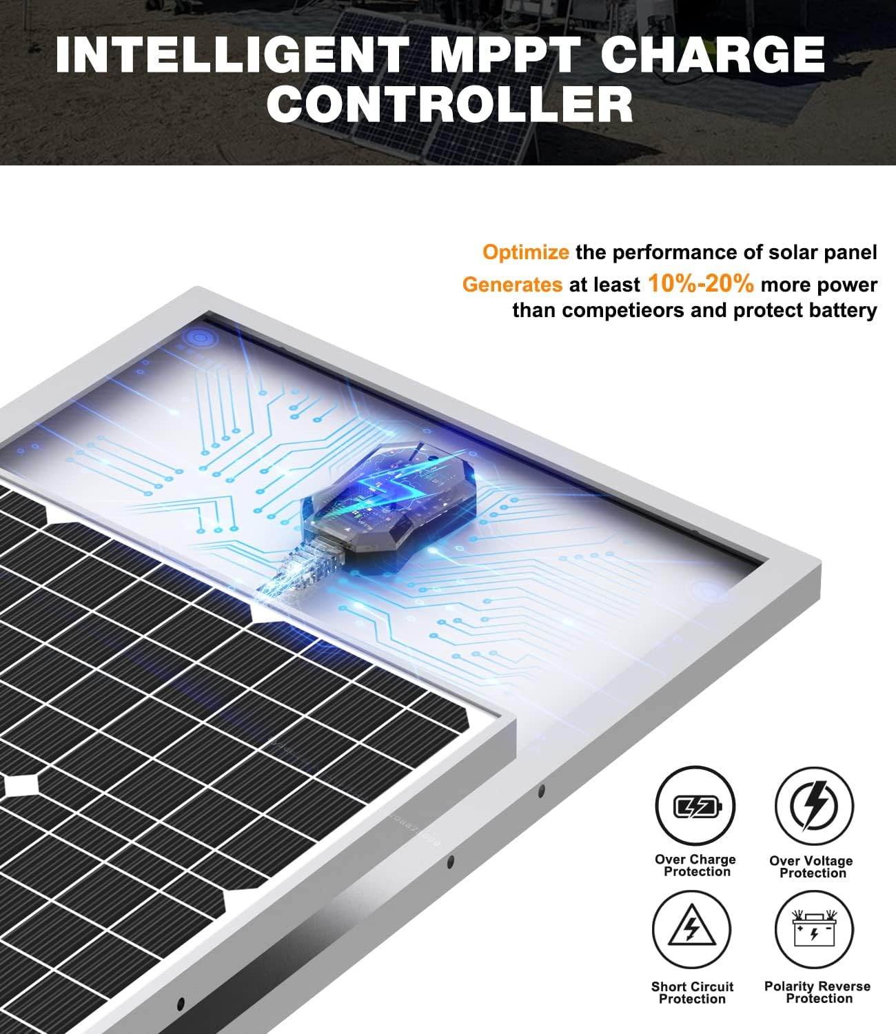 30W 12V Solar Panel Battery Charger Maintainer - Built-in MPPT Charge Controller + Adjustable Mount Brackets + SAE Cable Kits for Boat Marine RV Trailer Automotive Car Home Off Grid System