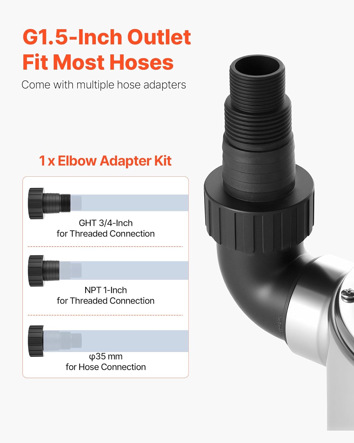 VEVOR 1 HP Submersible Sump Pump, 5500 GPH, Stainless Steel Submersible Sewage Dirty Clean Water Pump with Automatic Float Switch, Long Cord, 30 ft Max Lift, for Pools, Garden, Pond, Flooded Areas