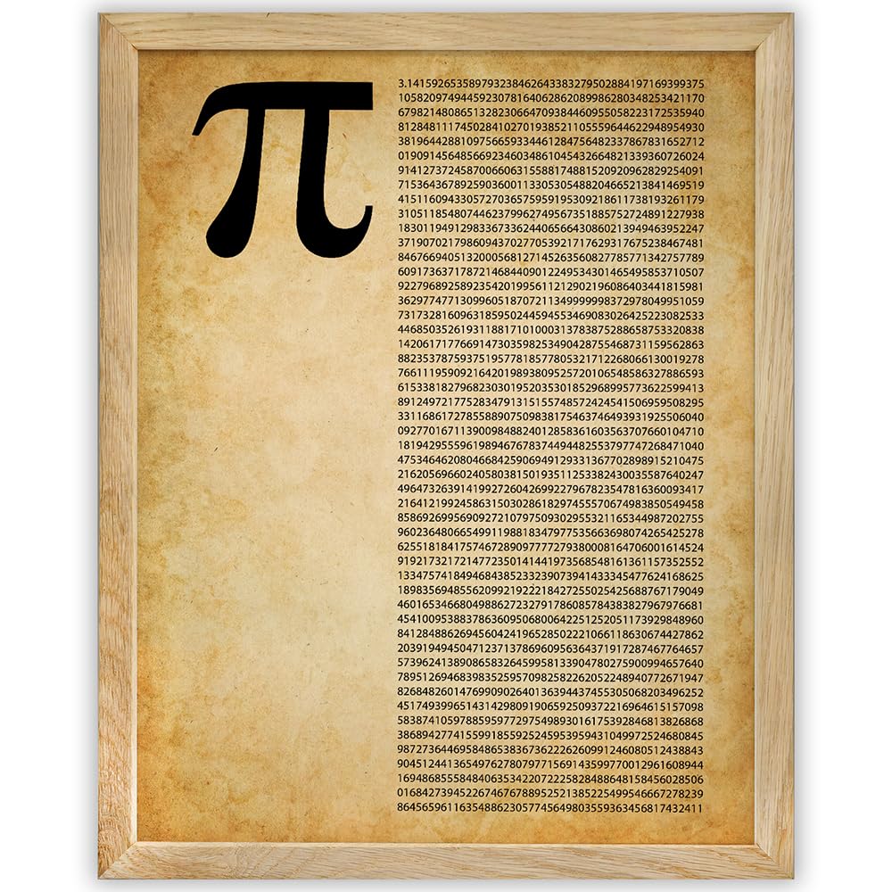 Amazon.com: Pi Digits 11x14 Framed Print – Pi Symbol Wall Art for